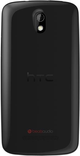 HTC Desire 500