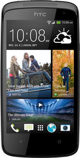 HTC Desire 500 Dual Sim
