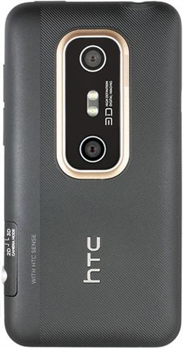 HTC EVO 3D